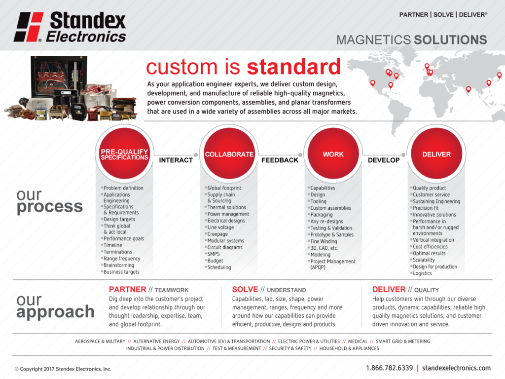 Standex Electronics custom magnetics capabilities