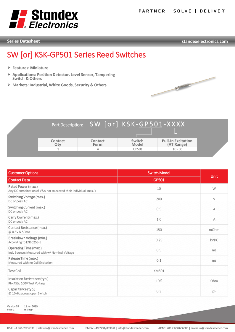 Datasheet KSK or GP501 Series Reed Switch