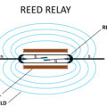 What is a Reed Relay?