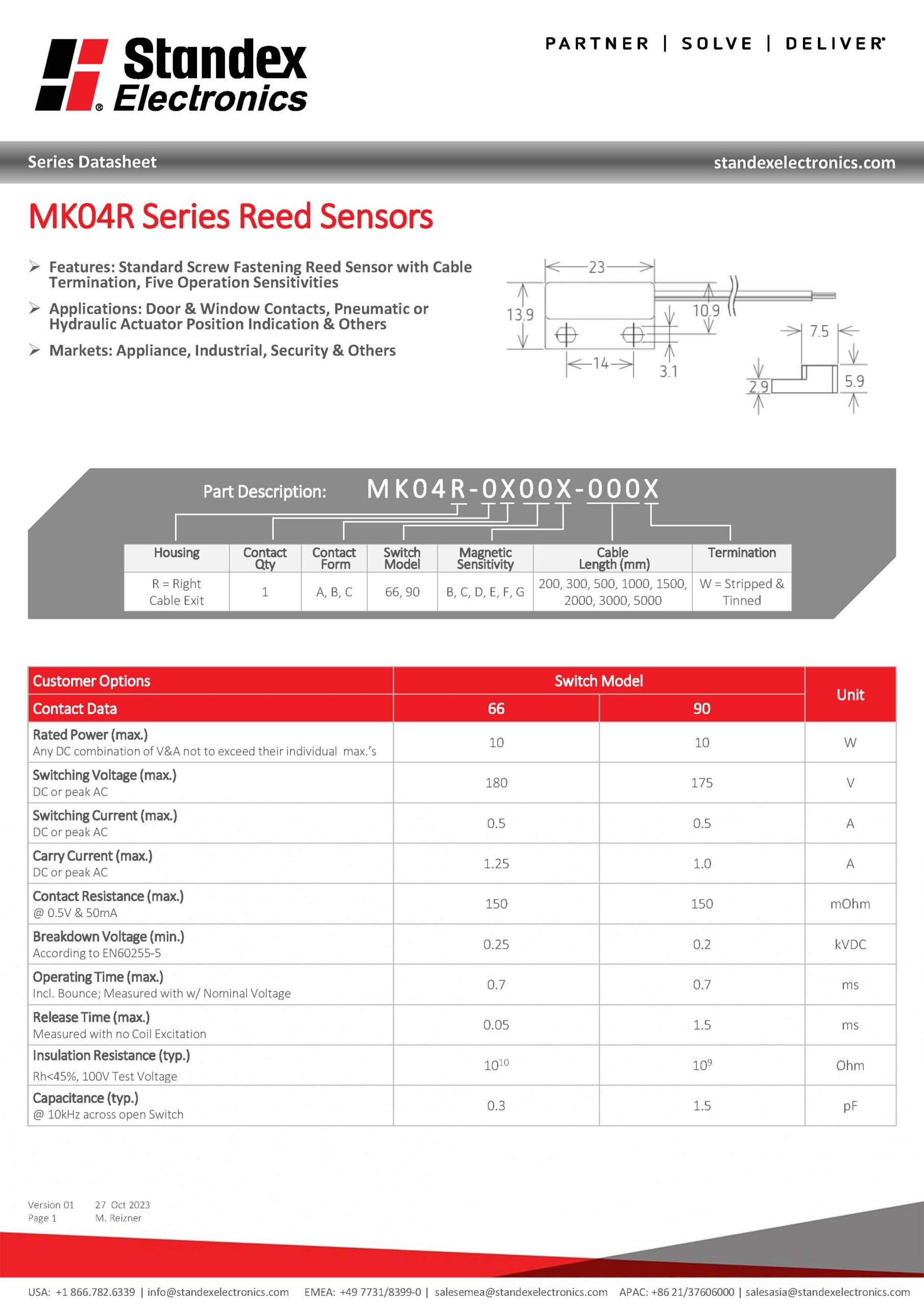 Datasheet - MK04R Series Reed Sensors