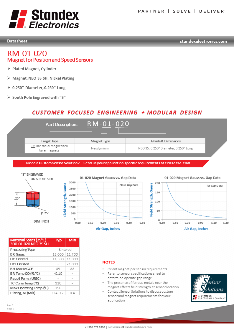 Datasheet - RM-01-020 Magnet for Position and Speed Sensors