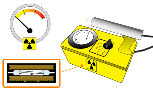 Radiation_Detector.gif
